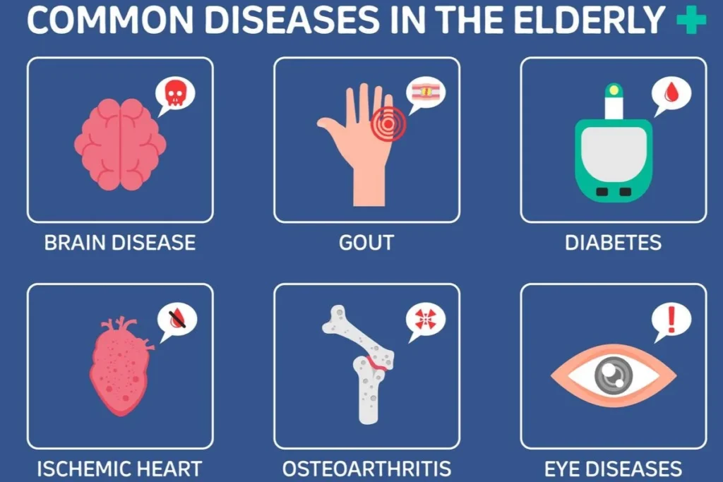 أمراض كبار السن الشائعة