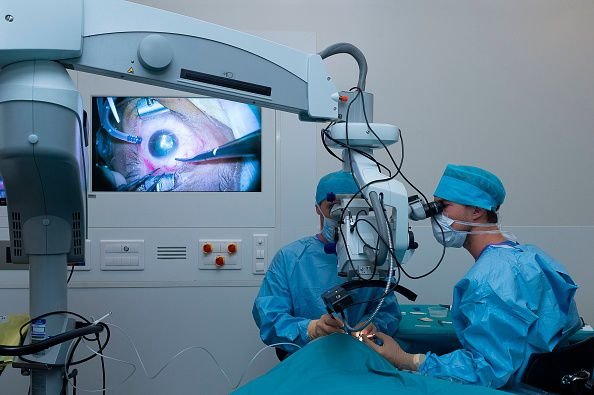 جراحة تصحيح البصر
